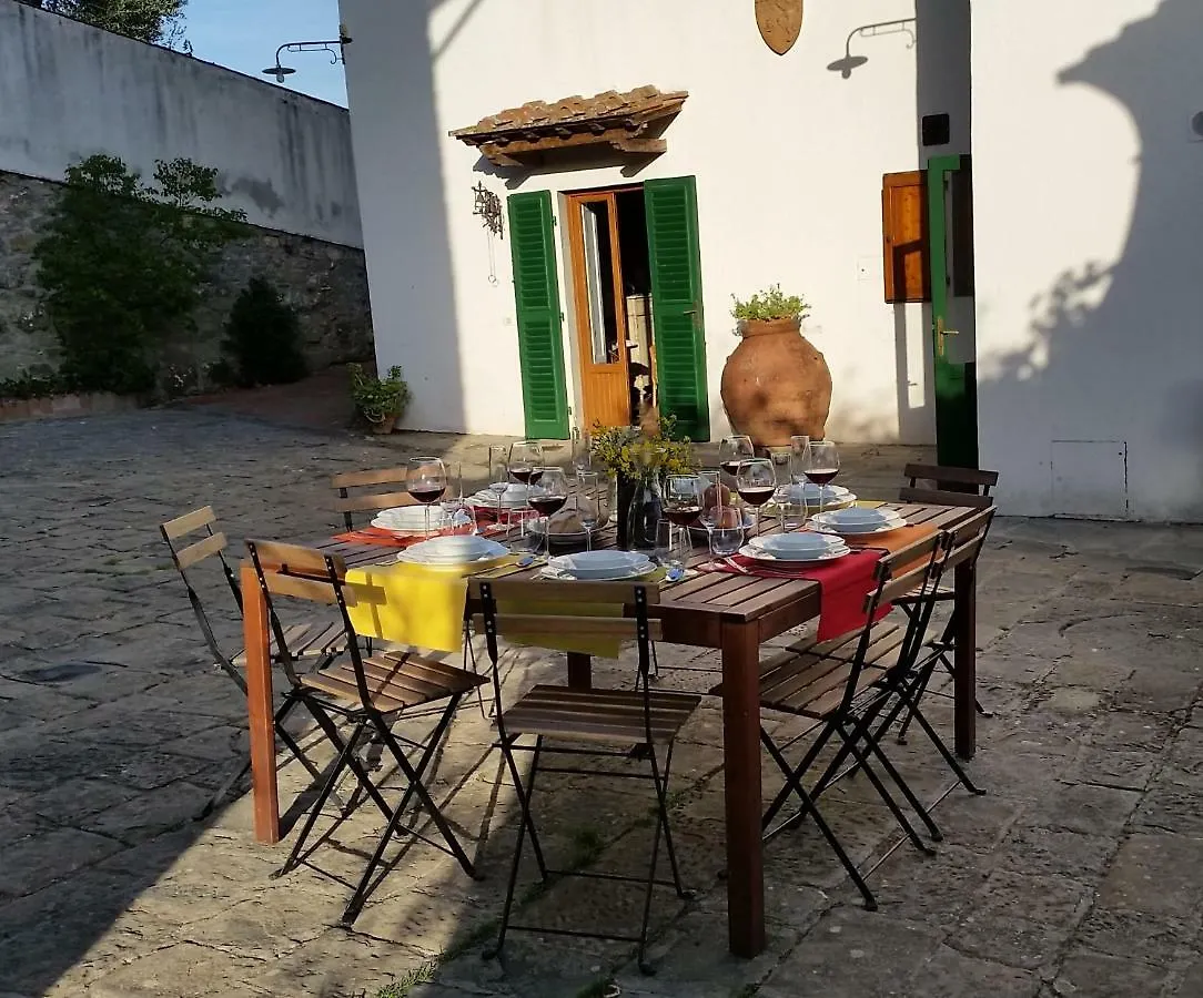 Chiantivillas Villa Torricella, 27 Tavarnuzze